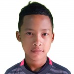 ARSIL ALVARO PRIANDIAN