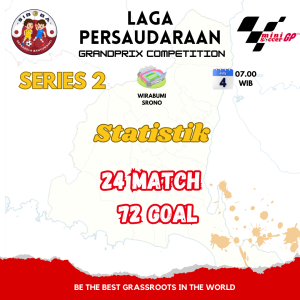 Statistik