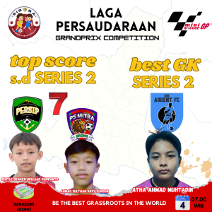 Top Score & Best GK